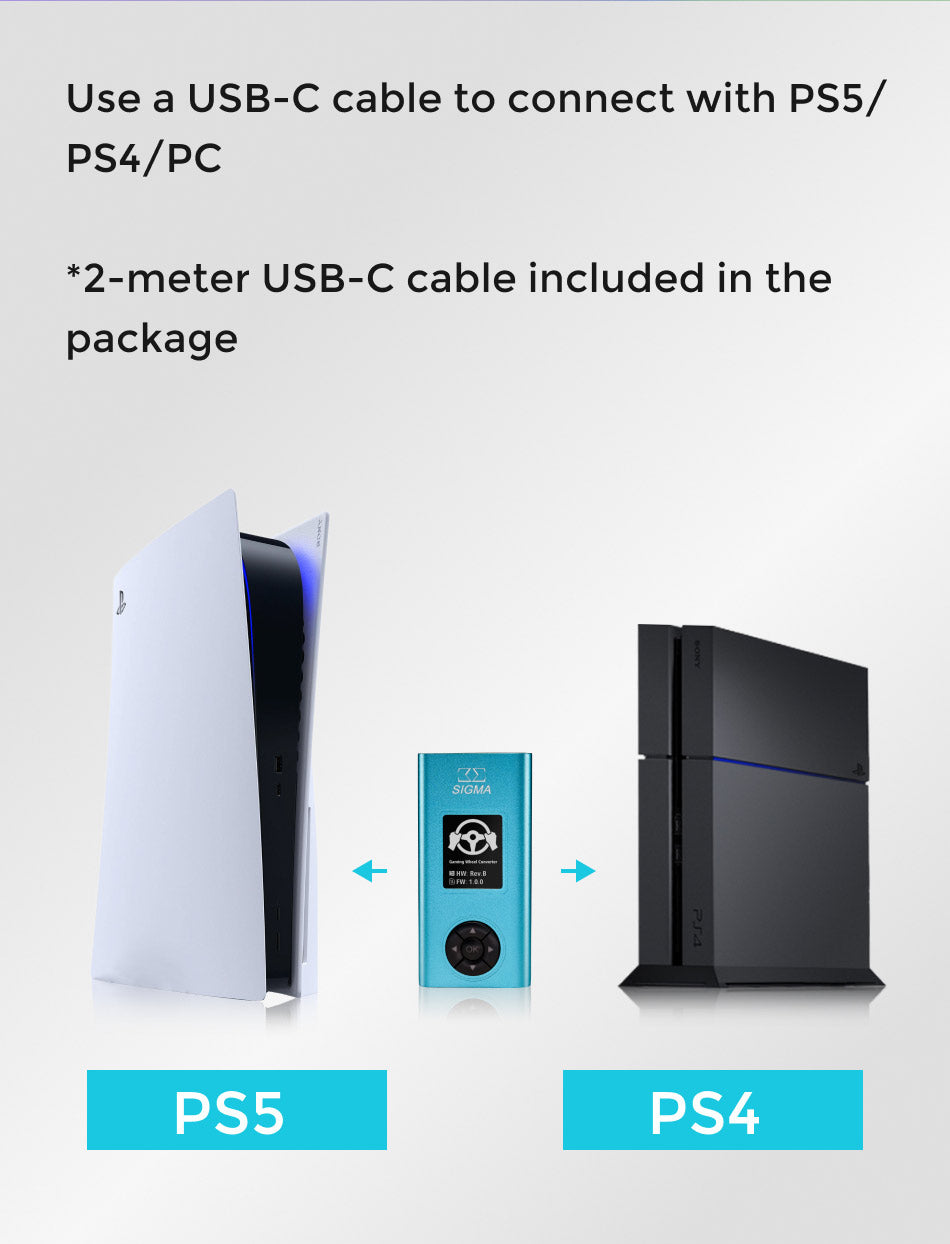 Sigma Cortex Converter